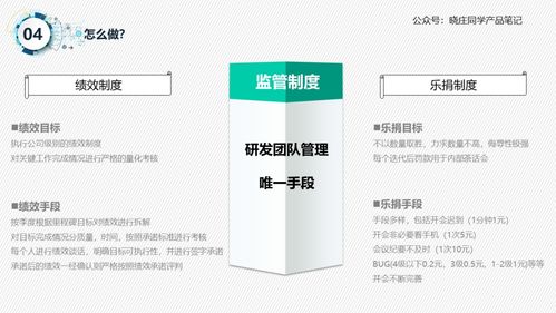 精準定位，揚帆起航——新成立衛(wèi)星定位模塊研發(fā)團隊首次宣講會成功要訣