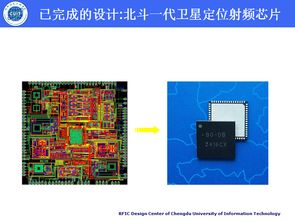 北斗一代衛星定位射頻芯片與模塊的自主研發之路